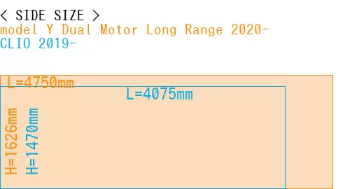 #model Y Dual Motor Long Range 2020- + CLIO 2019-